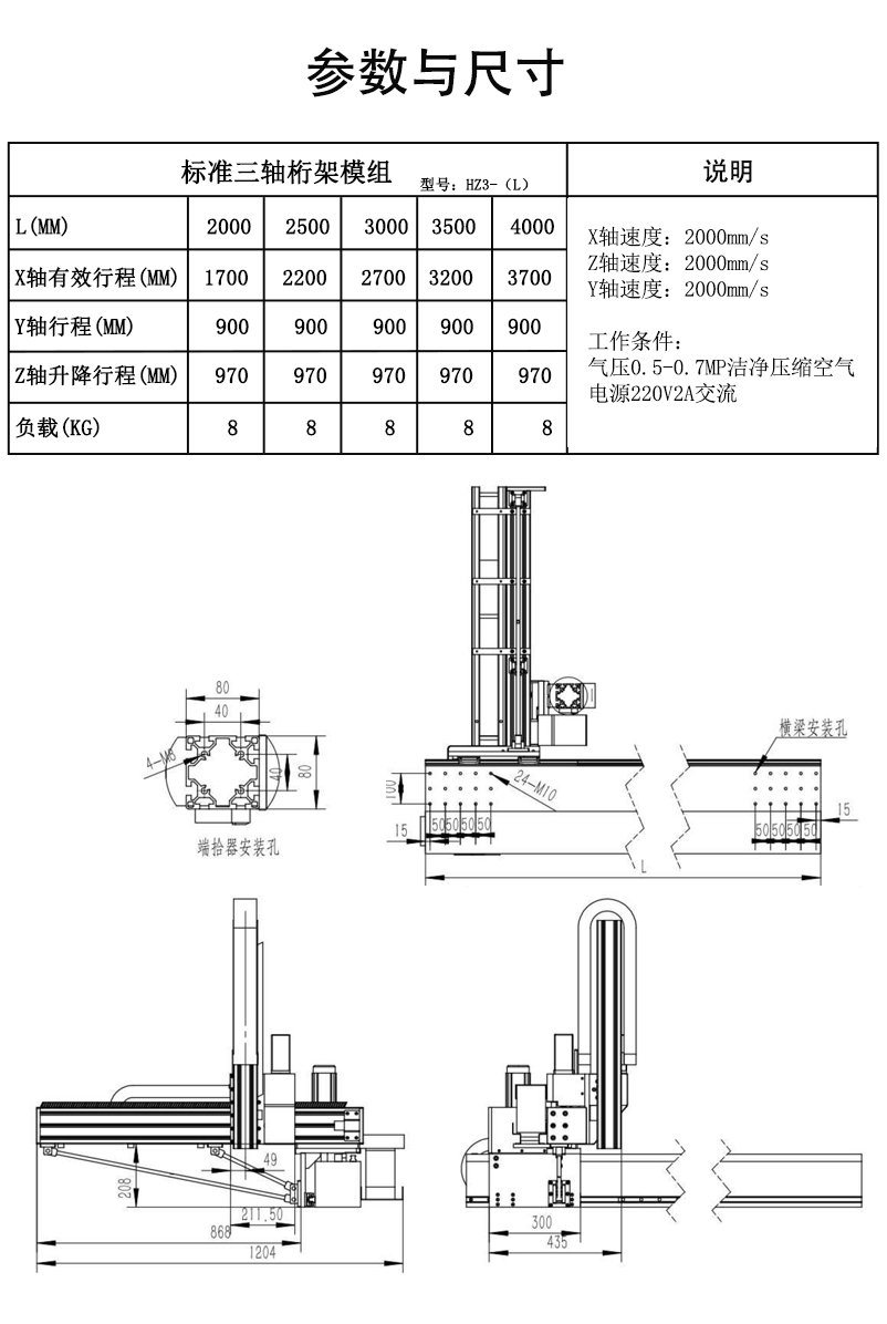 标准三轴桁架模组详情图_06.jpg