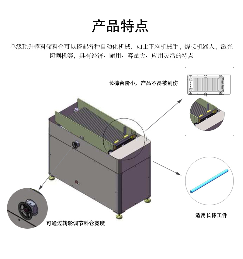 单级顶升棒料储料仓详情图_02.jpg