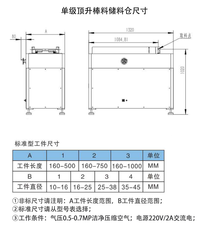 单级顶升棒料储料仓详情图_03.jpg